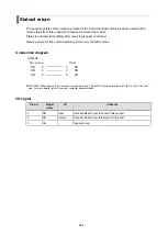 Preview for 465 page of SATO SG112 ex Programming Reference Manual