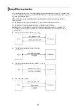 Preview for 501 page of SATO SG112 ex Programming Reference Manual