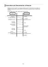 Preview for 502 page of SATO SG112 ex Programming Reference Manual