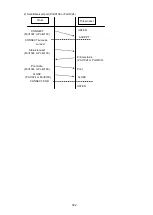 Preview for 503 page of SATO SG112 ex Programming Reference Manual