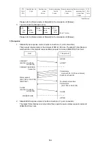 Preview for 505 page of SATO SG112 ex Programming Reference Manual