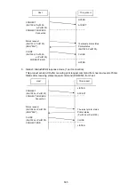 Preview for 506 page of SATO SG112 ex Programming Reference Manual