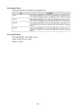 Preview for 509 page of SATO SG112 ex Programming Reference Manual