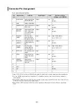 Preview for 510 page of SATO SG112 ex Programming Reference Manual