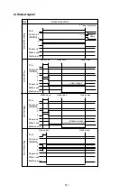 Preview for 512 page of SATO SG112 ex Programming Reference Manual