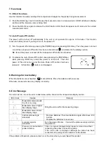 Предварительный просмотр 7 страницы SATO SK-270WP-K Instruction Manual