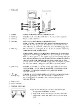 Предварительный просмотр 4 страницы SATO SK-640PH Instruction Manual