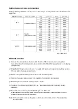 Preview for 11 page of SATO SK-640PH Instruction Manual