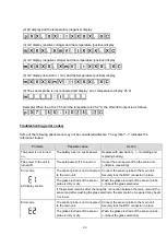 Preview for 15 page of SATO SK-640PH Instruction Manual