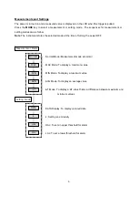 Preview for 8 page of SATO SK-8300 Instruction Manual