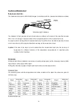 Preview for 12 page of SATO SK-8300 Instruction Manual