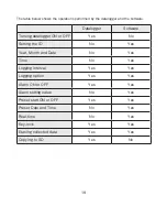 Preview for 25 page of SATO SK-L750 Instruction Manual