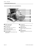 Preview for 12 page of SATO TG308 Service Manual