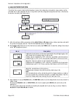 Preview for 50 page of SATO TG308 Service Manual