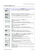 Preview for 43 page of SATO TH2 Series Operator'S Manual