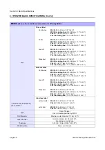 Preview for 118 page of SATO TH2 Series Operator'S Manual