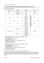 Preview for 132 page of SATO TH2 Series Operator'S Manual