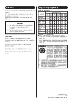 Preview for 2 page of SATO VP208 Operator'S Manual