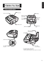 Preview for 7 page of SATO VP208 Operator'S Manual