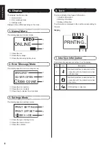 Preview for 10 page of SATO VP208 Operator'S Manual