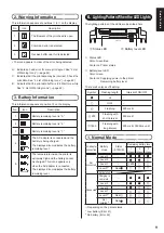 Preview for 11 page of SATO VP208 Operator'S Manual