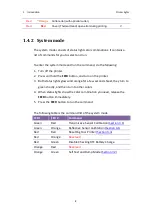 Preview for 15 page of SATO WS408TT-STD Owner'S Manual