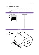 Preview for 36 page of SATO WS408TT-STD Owner'S Manual