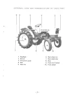 Предварительный просмотр 11 страницы satoh BULL S-630 Instruction Book