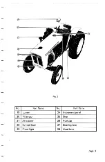 Preview for 7 page of satoh s-650g Instruction Book