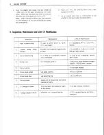 Preview for 128 page of Saton S-650G Repair Manual