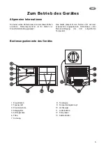 Preview for 5 page of Satrap Coop oecoplan 67 KS A+ Instruction Book