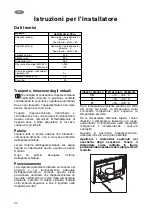 Preview for 30 page of Satrap Coop oecoplan 67 KS A+ Instruction Book