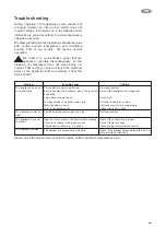 Preview for 11 page of Satrap GS 120 Series Instruction Book