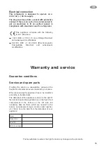 Preview for 13 page of Satrap GS 120 Series Instruction Book