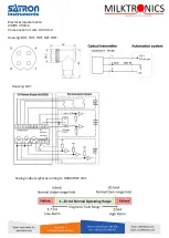 Предварительный просмотр 3 страницы satron VOA Quick Start Manual