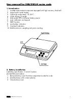 Preview for 2 page of Satrue SWL series User Manual