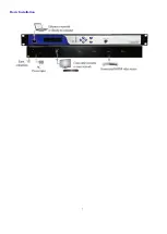 Preview for 7 page of Satson HDM-2150 Instruction Manual