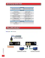 Preview for 6 page of Satson HDM-SDI-201 User Manual