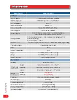 Preview for 4 page of Satson HDM-SPL-2408 User Manual