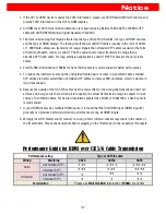 Preview for 10 page of Satson HDMI-EXT-0103C-RXIR User Manual