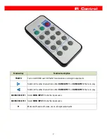 Preview for 8 page of Satson HDMI-SPL-2108C User Manual