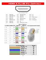 Предварительный просмотр 10 страницы Satson HDMI-SPL-2201C User Manual