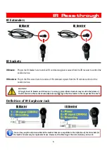 Предварительный просмотр 6 страницы Satson IR-EXT-050C User Manual