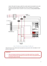 Preview for 9 page of Saturn South SS9005 User Manual