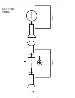 Предварительный просмотр 6 страницы Saturn 17LS3-BK Owner'S/Operator'S Manual