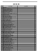 Предварительный просмотр 9 страницы Saturn 17LS3-BK Owner'S/Operator'S Manual