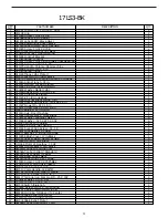 Предварительный просмотр 11 страницы Saturn 17LS3-BK Owner'S/Operator'S Manual