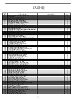 Предварительный просмотр 13 страницы Saturn 17LS3-BK Owner'S/Operator'S Manual