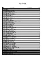 Предварительный просмотр 15 страницы Saturn 17LS3-BK Owner'S/Operator'S Manual