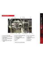 Предварительный просмотр 2 страницы Saturn 2005 Vue Getting To Know Manual